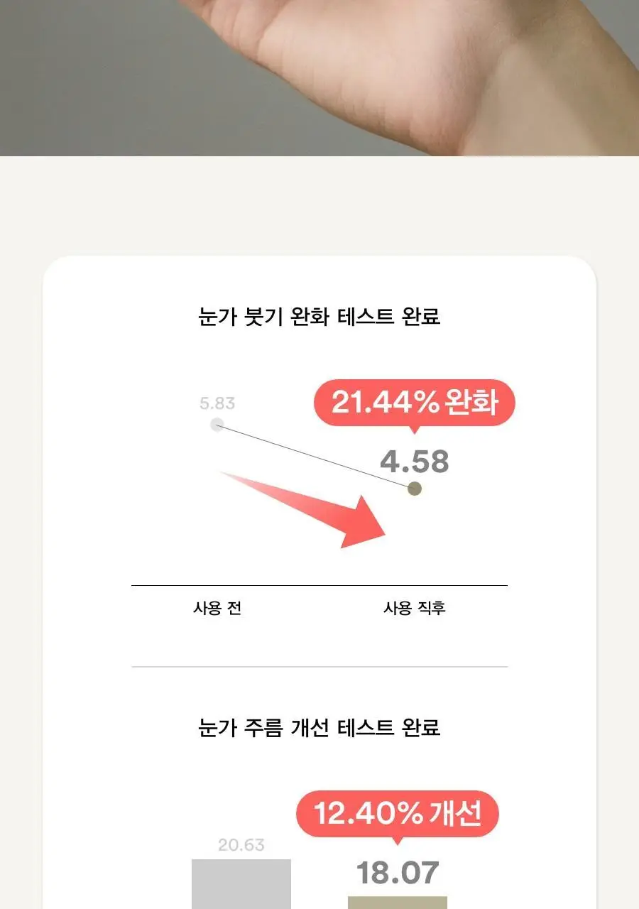 [착붙콜라겐] 아비브 콜라겐 아이패치 부활초 젤리 60매 (+60매 더블 기획) 상세페이지 11